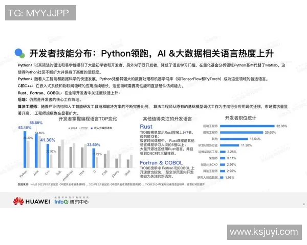 成都排球队技术对比深度解析与发展趋势探讨